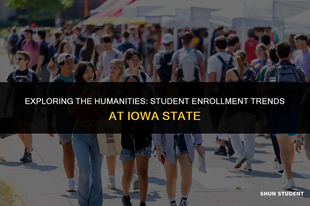 how many students in human sciences at iowa state