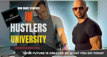 Hustlers University: A Thriving Student Community