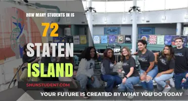 Exploring Staten Island's Student Population: A Comprehensive Guide