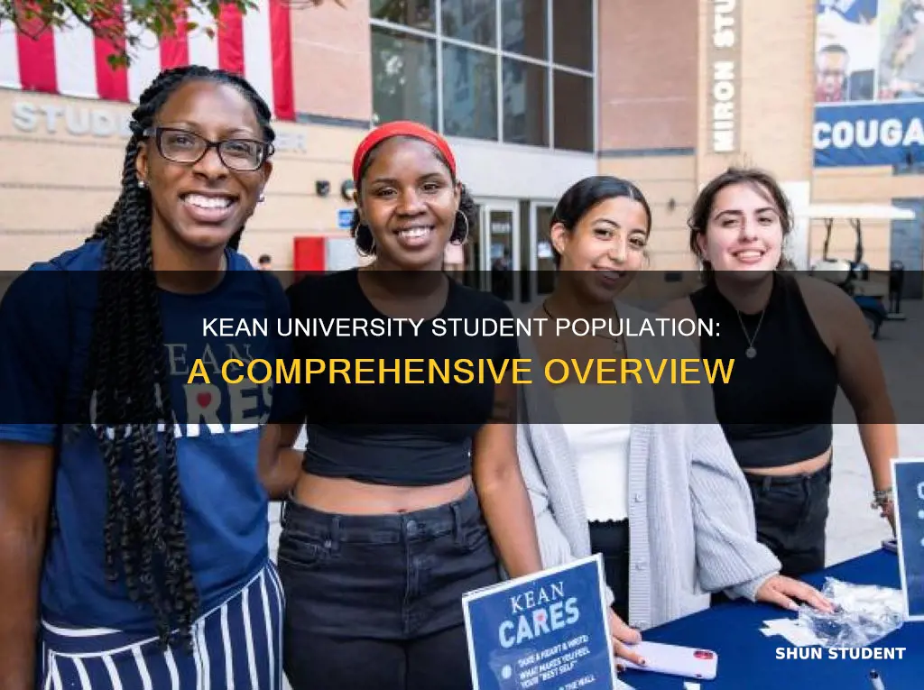 how many students in kean university