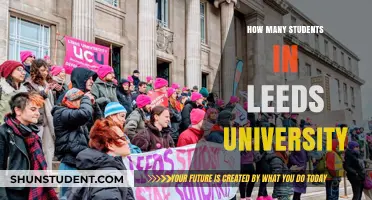 Exploring Leeds University's Student Population