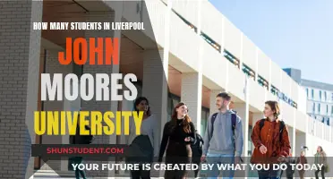 Liverpool John Moores University: Student Population Insights