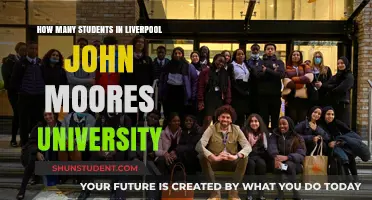 Liverpool John Moores University: Student Population Insights