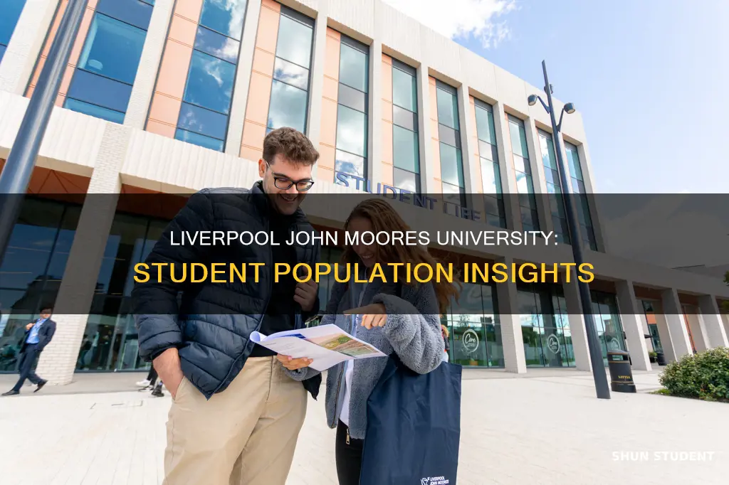 how many students in liverpool john moores university