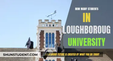 Loughborough University: Student Population and Campus Life