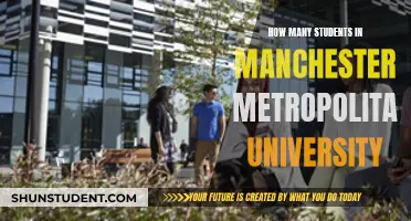 Manchester Metropolitan University: Student Population Insights