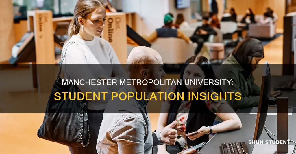 how many students in manchester metropolitan university