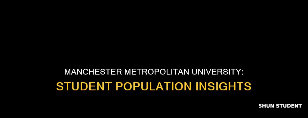 how many students in manchester metropolitan university