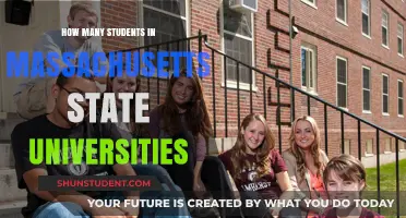 State University Student Numbers in Massachusetts