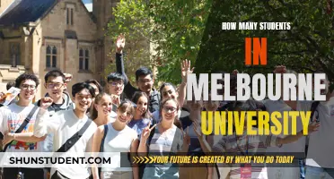 Melbourne University's Student Population: How Many Are There?