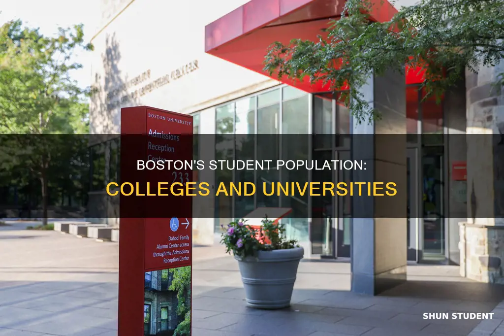 how many students in metro boston area colleges & universities