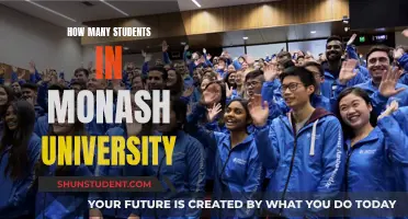 Monash University's Student Population: A Comprehensive Overview