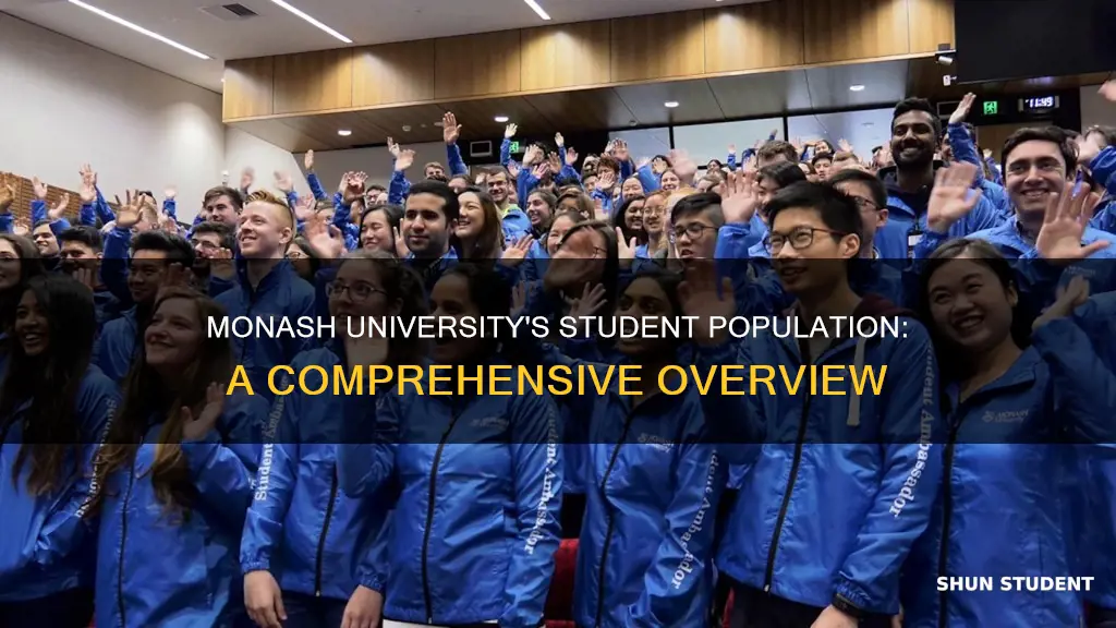 how many students in monash university