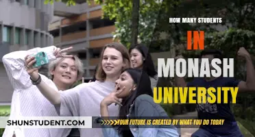 Monash University: Student Population and Campus Life