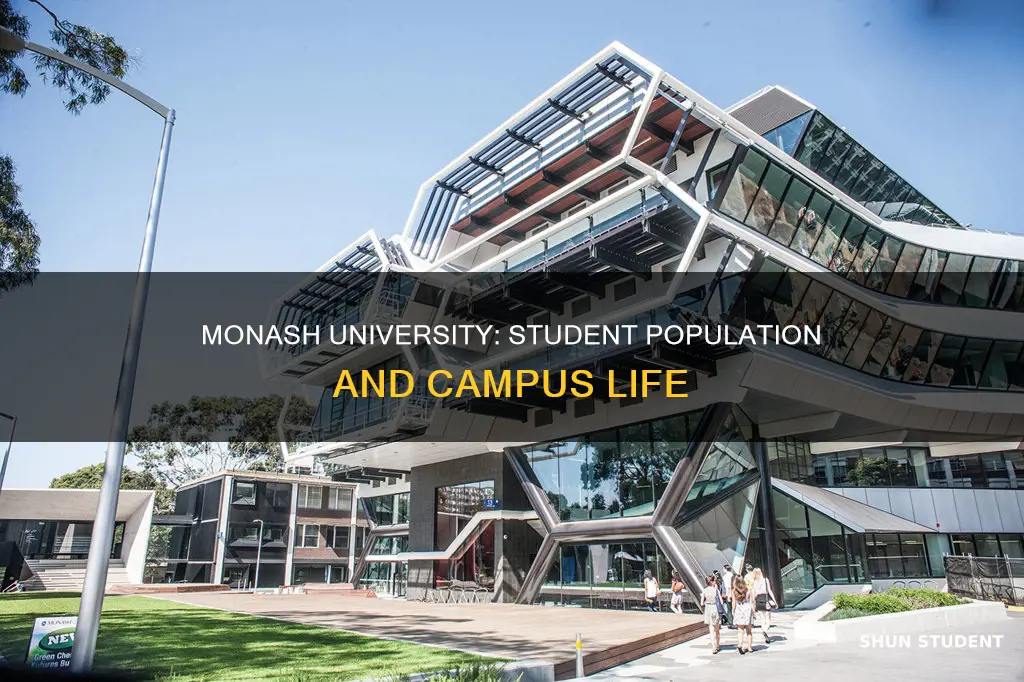 how many students in monash university