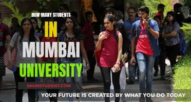 Mumbai University: Student Population and Campus Life