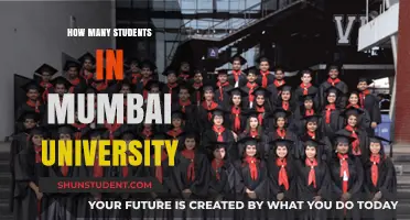 Mumbai University: Student Population and Its Impact