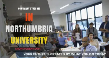 Exploring Student Population at Northumbria University
