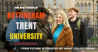 Exploring Nottingham Trent University's Student Population