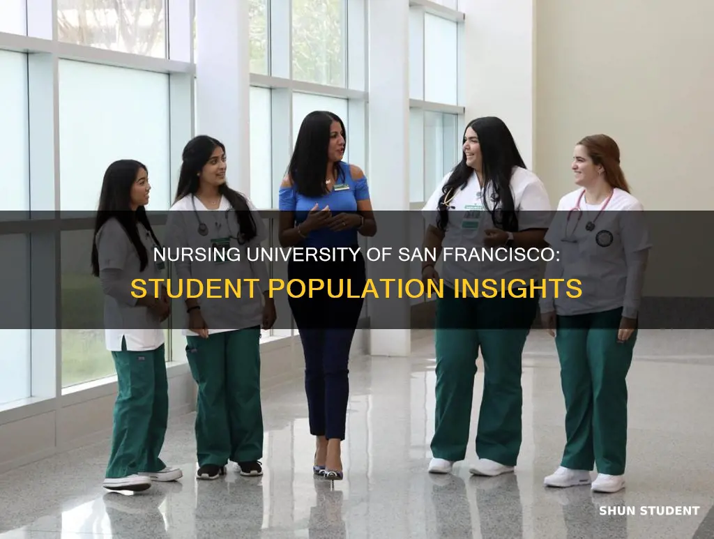 how many students in nursing university of san francisco