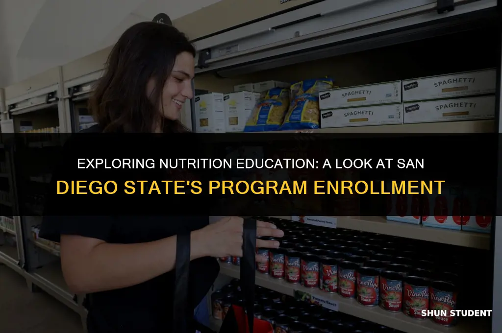 how many students in nutrtion program at san diego state