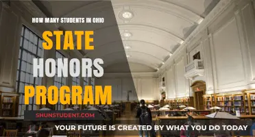 Exploring the Prestigious Ohio State Honors Program: A Student's Guide