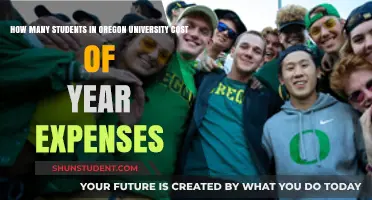 Oregon University: Annual Expenses and Student Numbers