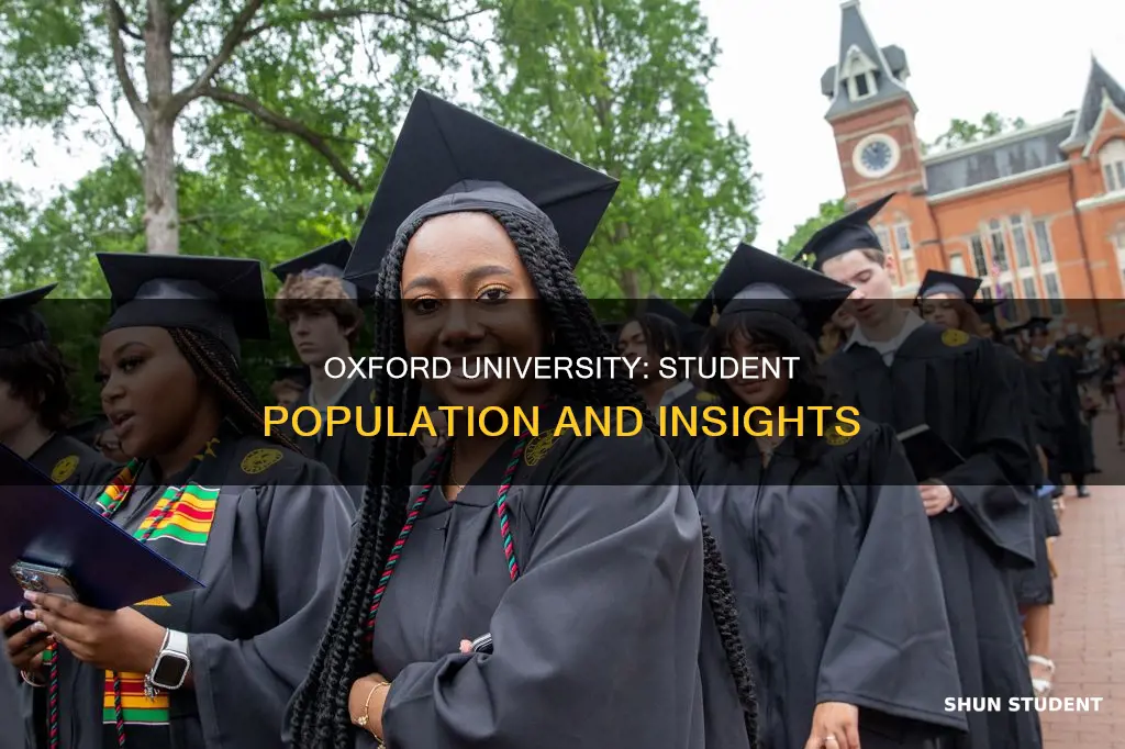 how many students in oxford university