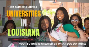 Louisiana's Public Universities: Student Population Insights