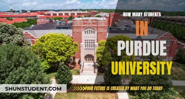 Purdue University's Student Population: A Comprehensive Overview