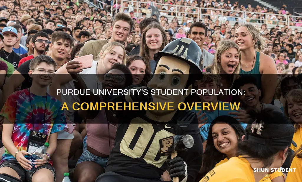 how many students in purdue university