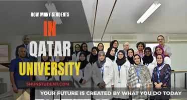 Exploring Qatar University's Student Population