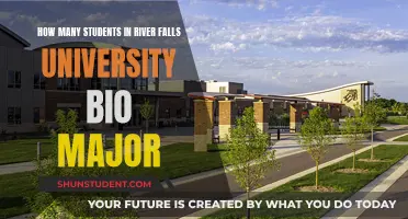 River Falls University Bio Major Student Population