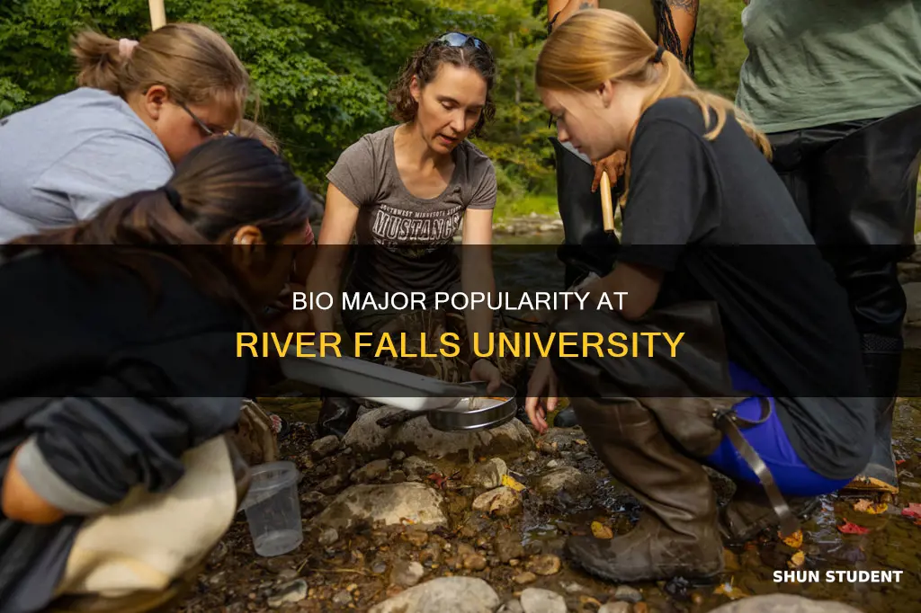 how many students in river falls university bio major