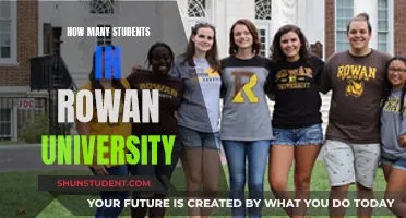 Exploring Rowan University: Student Population and Campus Life