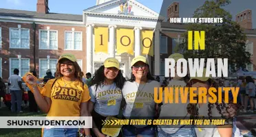 Discover the Student Population at Rowan University