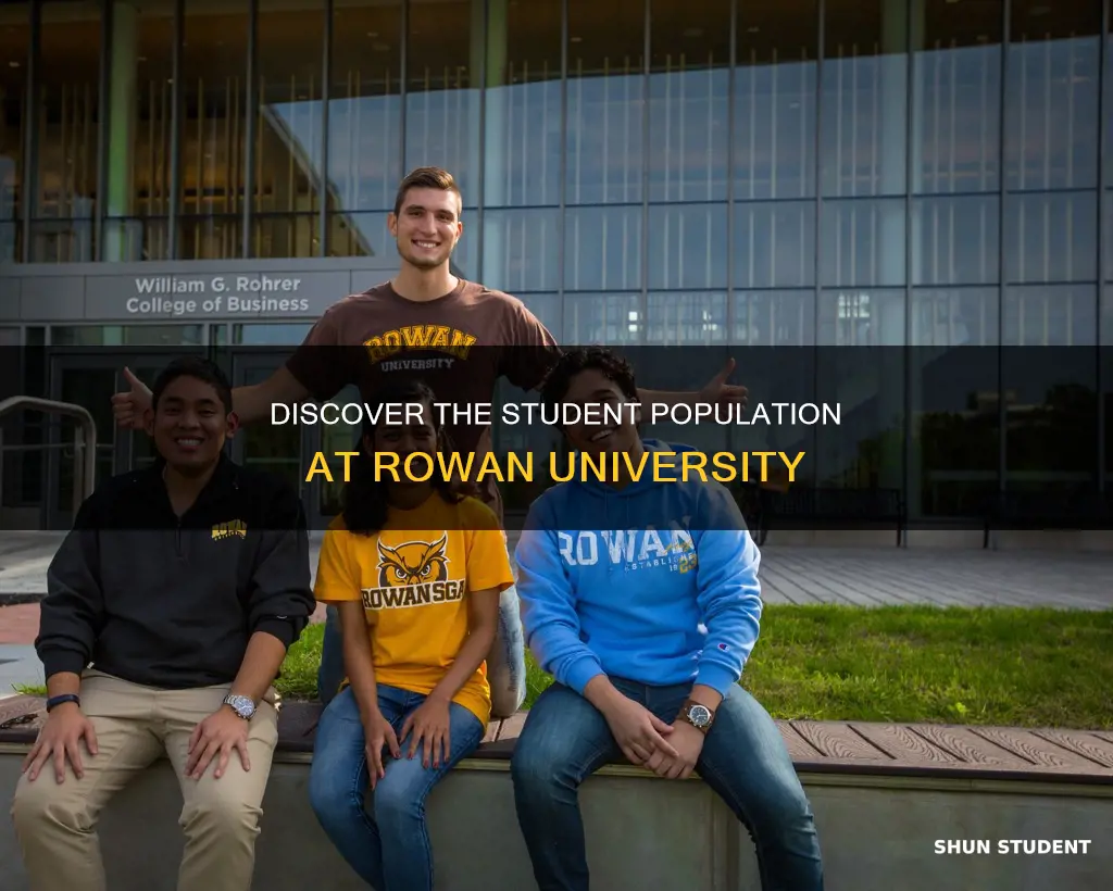 how many students in rowan university