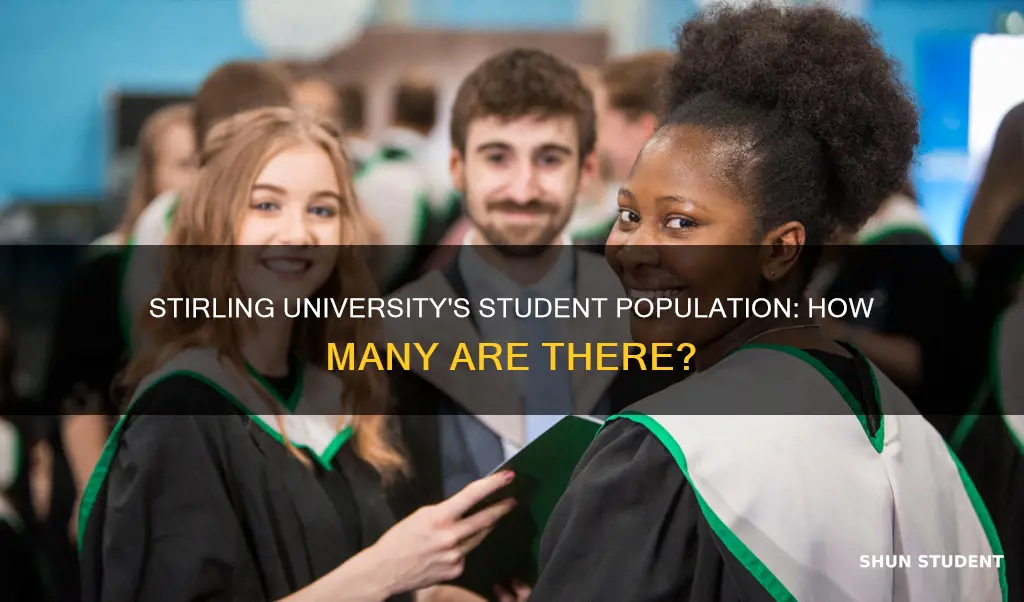 how many students in stirling university