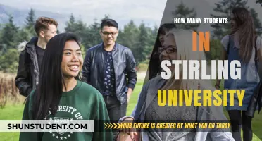 Stirling University's Student Population: A Comprehensive Overview