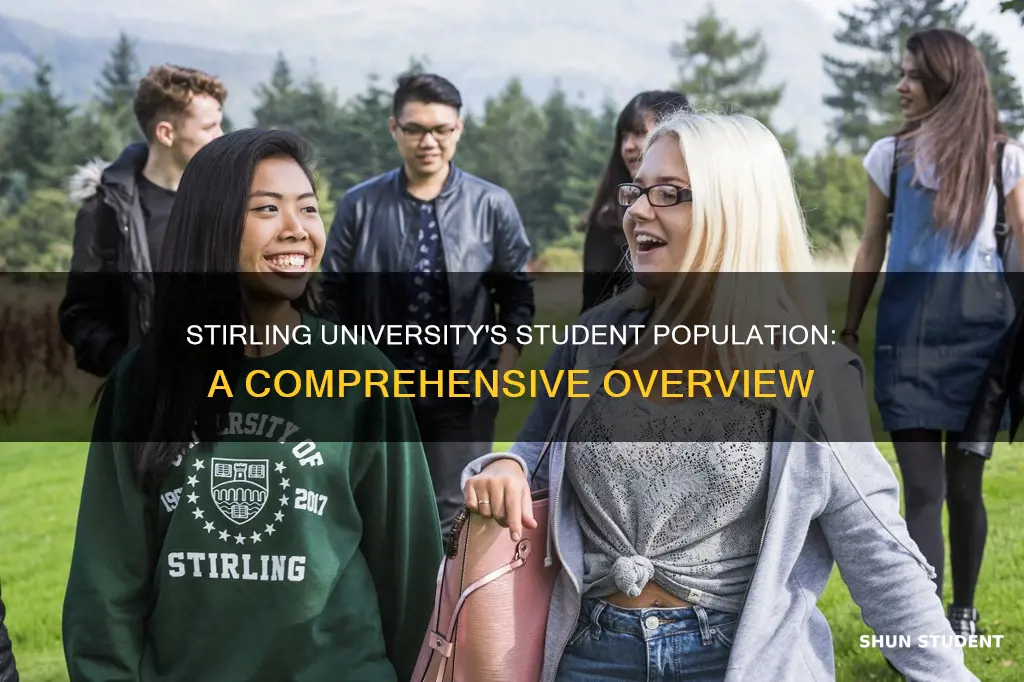 how many students in stirling university