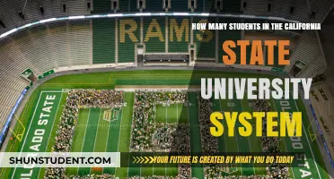 CSU System: Student Population and Insights