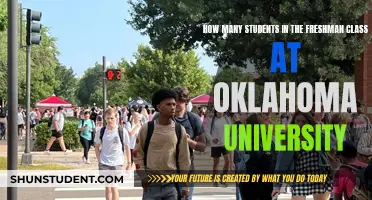 Oklahoma University's Freshman Class: How Many Students?