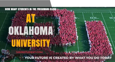 Freshman Class Size at Oklahoma University: How Many?