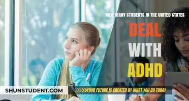 Navigating ADHD: A Glimpse into the Student Experience in the U.S
