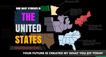 Exploring the Student Population in the United States: A Comprehensive Overview