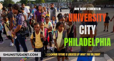 University City Philadelphia: Student Population and Its Impact