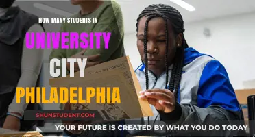 University City Philadelphia: Student Population and Insights