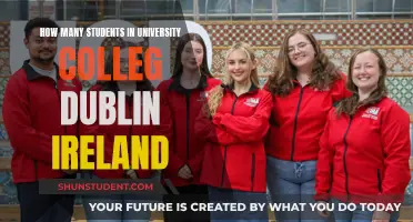 University College Dublin: Student Population in Ireland