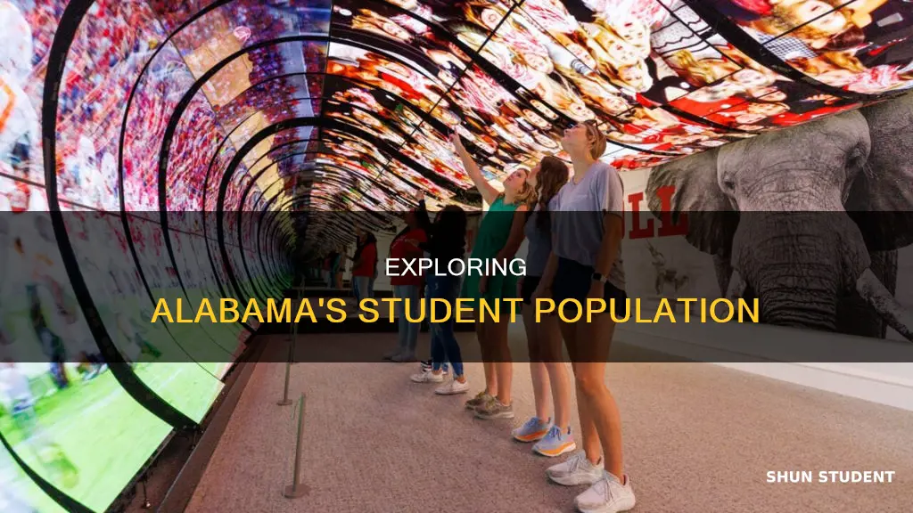 how many students in university of alabama