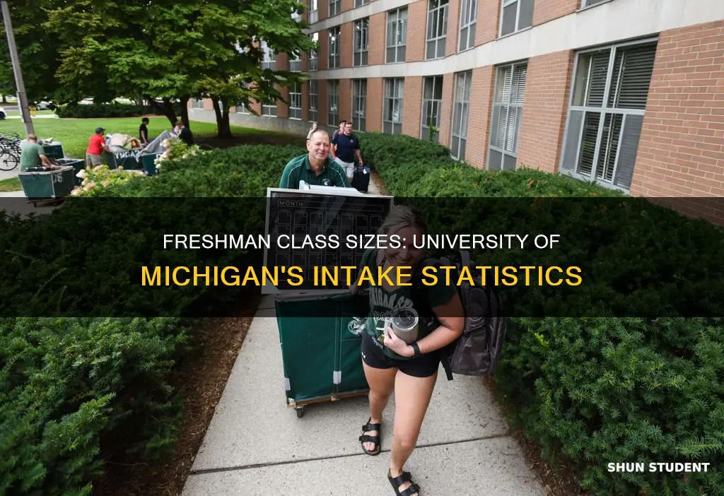 how many students in university of michigan freshman class